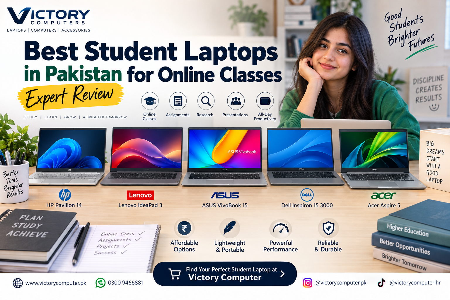 Best battery life laptops in Pakistan for travelers featuring Acer Aspire 14 AI, Lenovo ThinkPad T14s Gen 6, Samsung Galaxy Book4 Edge, Surface Laptop 7, HP OmniBook X and MacBook Air M4.