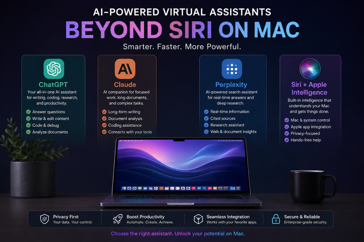 AI-powered virtual assistants beyond Siri on Mac including ChatGPT, Claude, Perplexity and Apple Intelligence