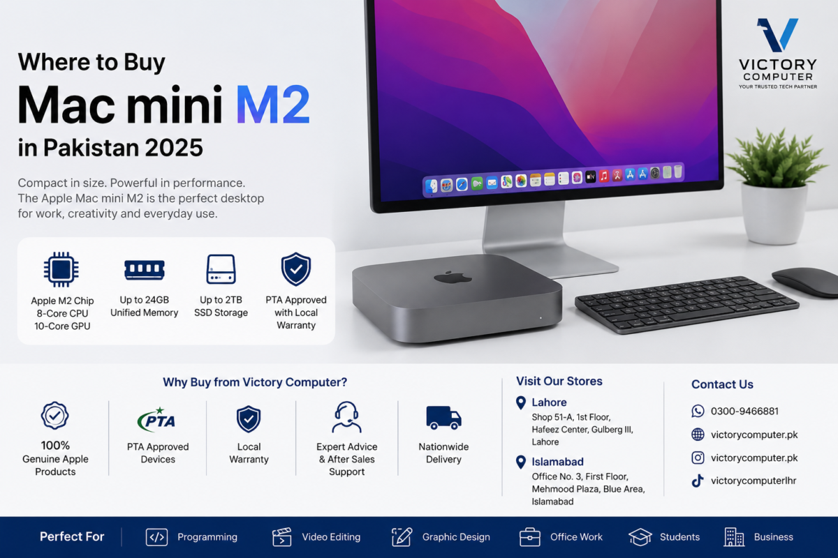 Apple Mac mini M2 in Pakistan