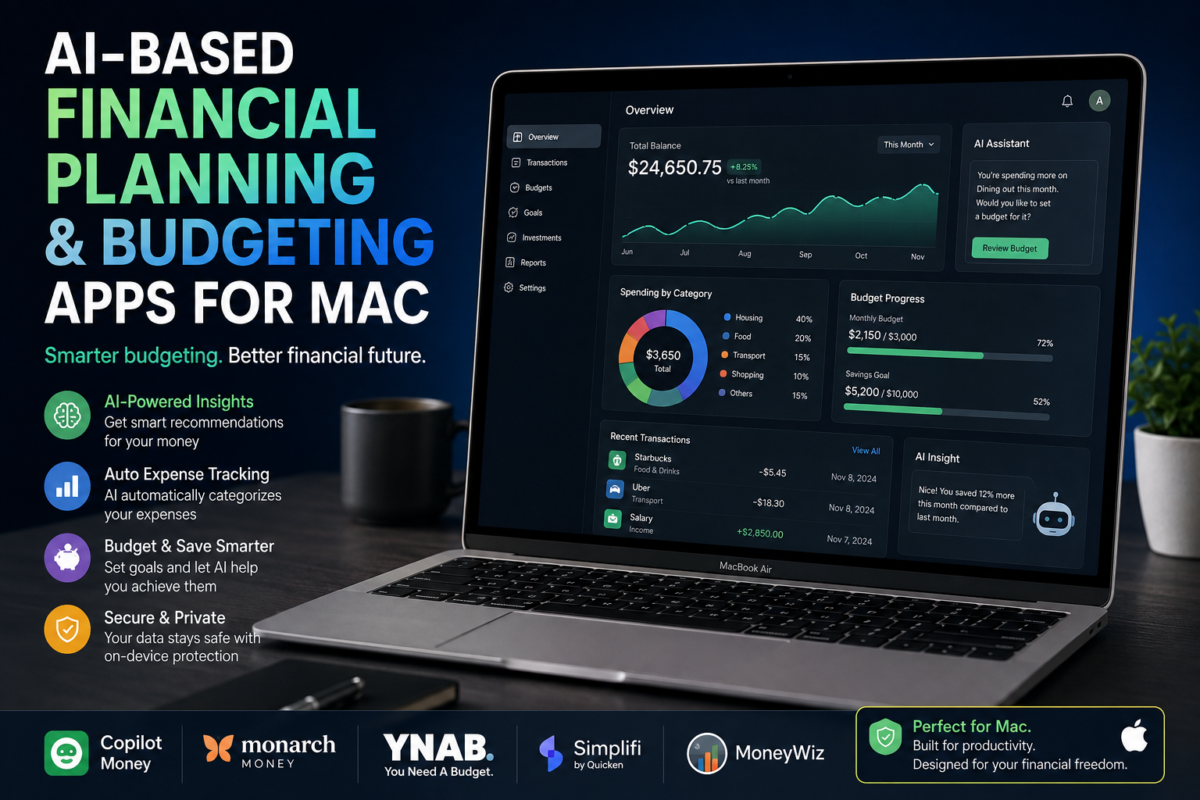 AI website customization on Mac with dynamic content personalization dashboard