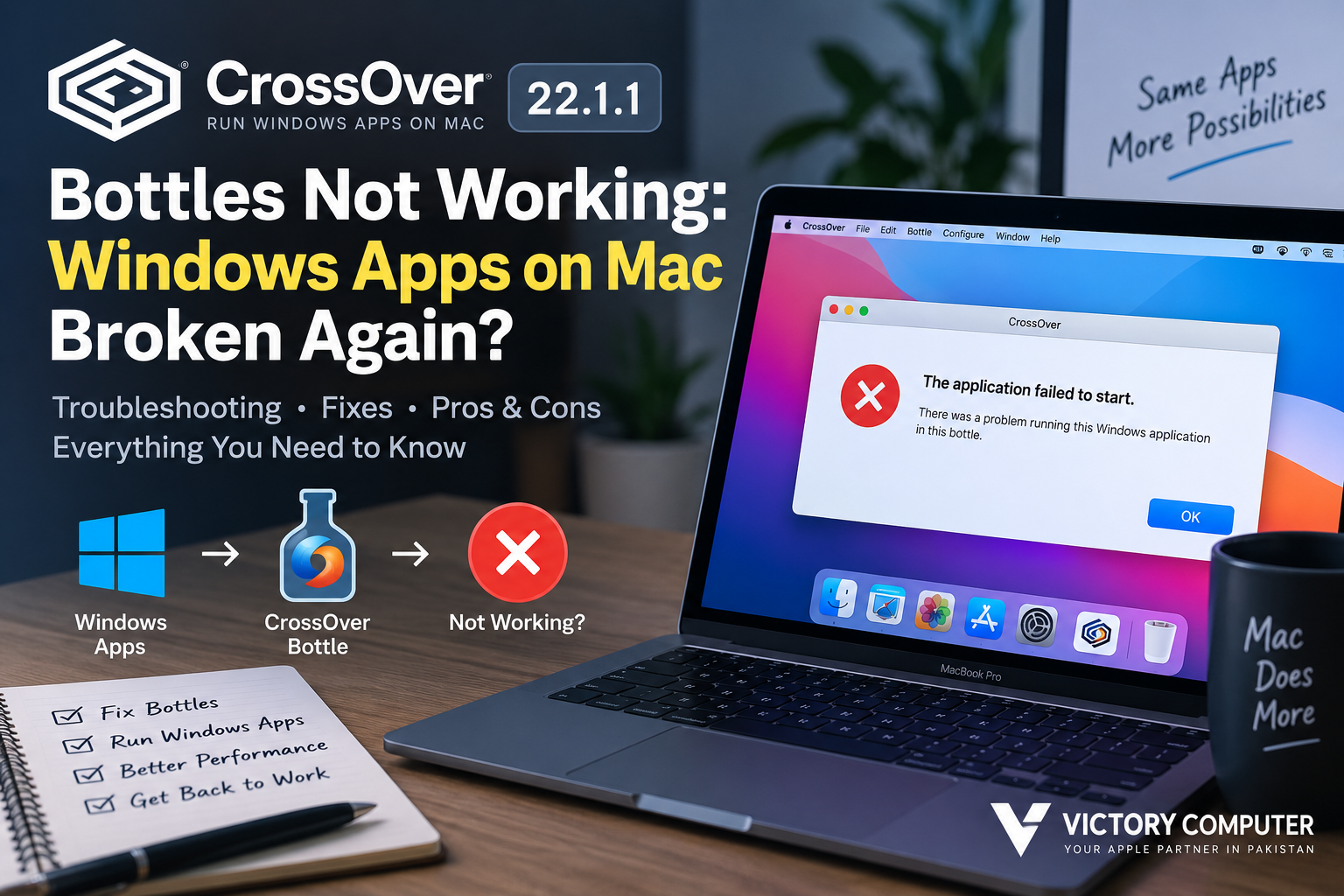 CrossOver 22.1.1 bottles not working on Mac with Windows apps compatibility error