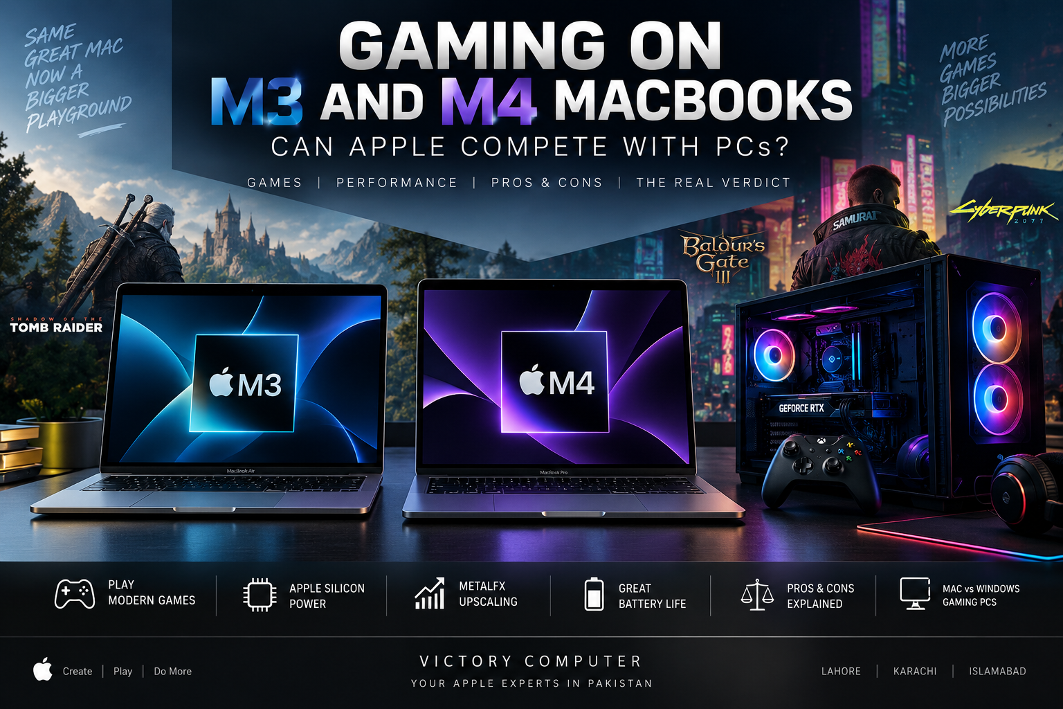 Gaming on M3 and M4 MacBooks compared with a Windows gaming PC