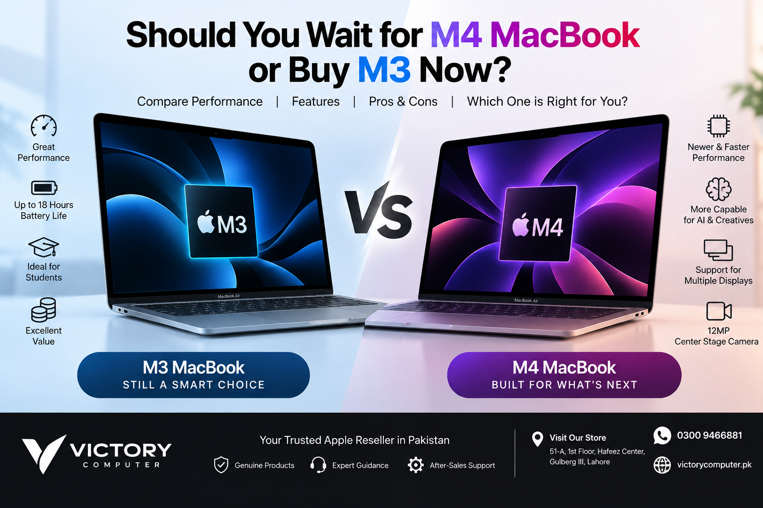 M3 vs M4 MacBook comparison – performance, battery life, features, pros and cons