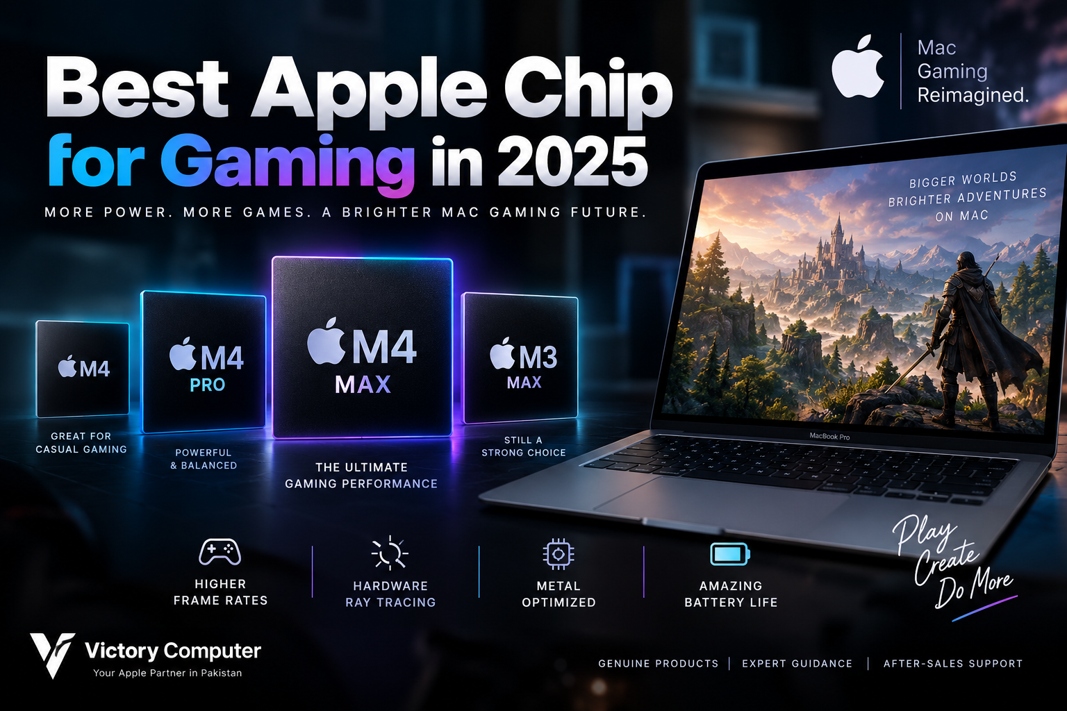 Best Apple Chip for Gaming in 2025 – M4 Max Gaming Performance