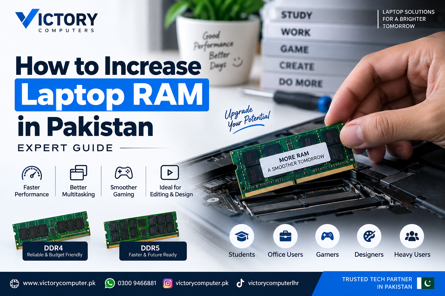 Increase laptop RAM in Pakistan – expert RAM upgrade guide