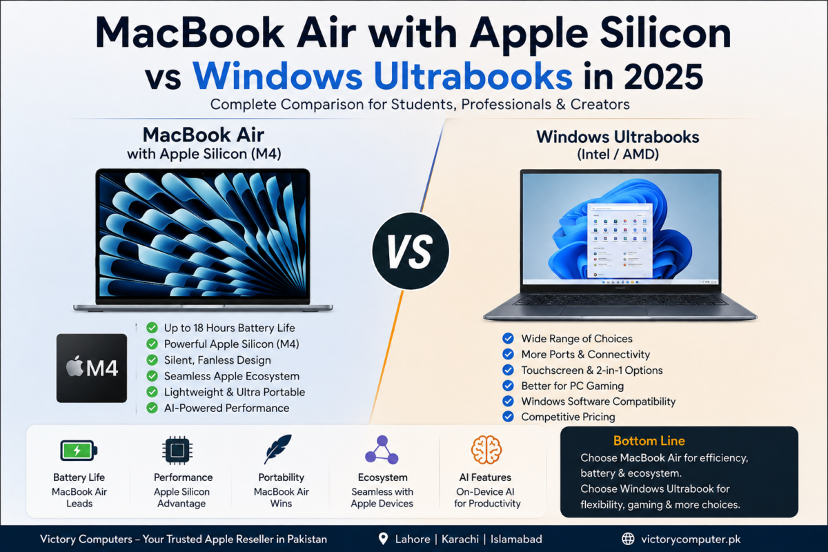 MacBook Air with Apple Silicon vs Windows Ultrabooks in 2025 comparison