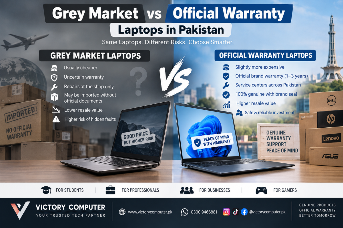 Grey Market vs Official Warranty Laptops in Pakistan