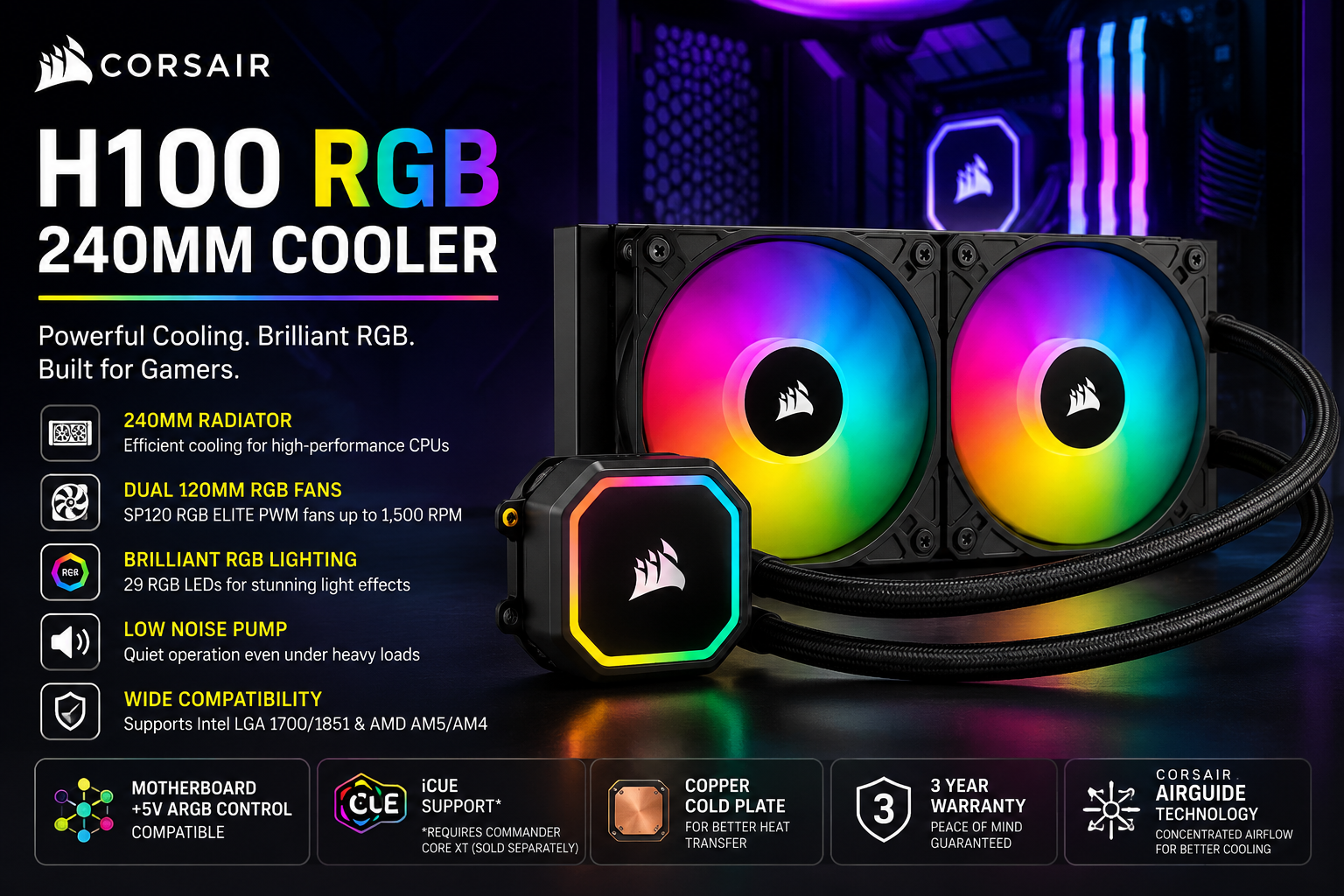 Corsair H100 RGB 240mm Cooler