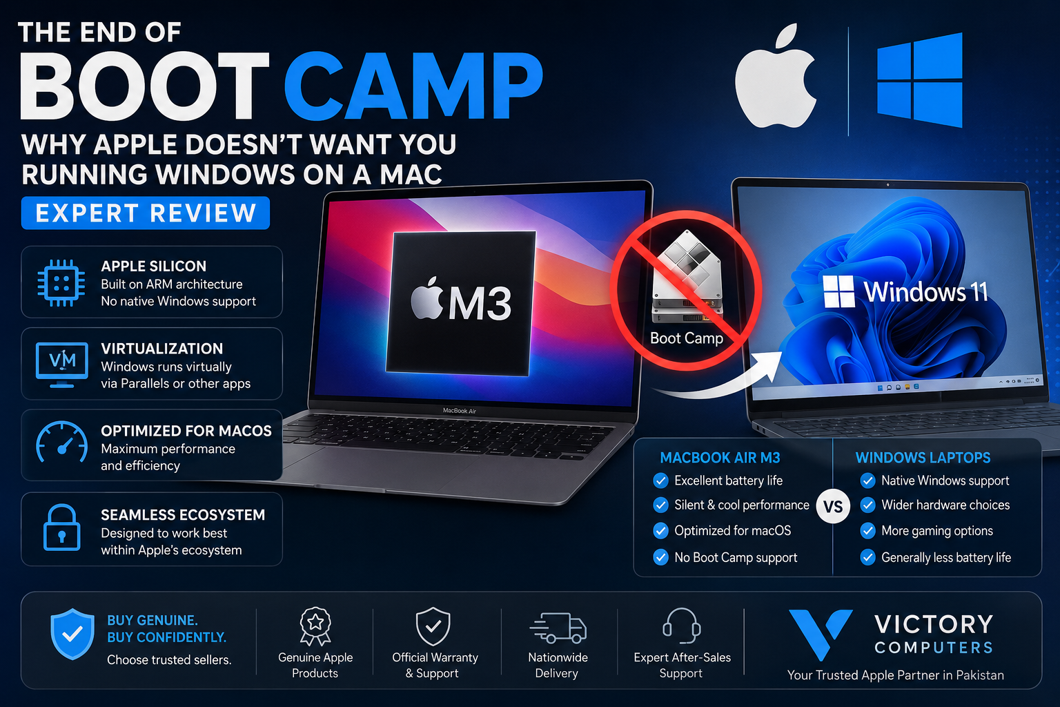 Boot Camp on Apple Silicon Mac vs Windows 11 laptop comparison