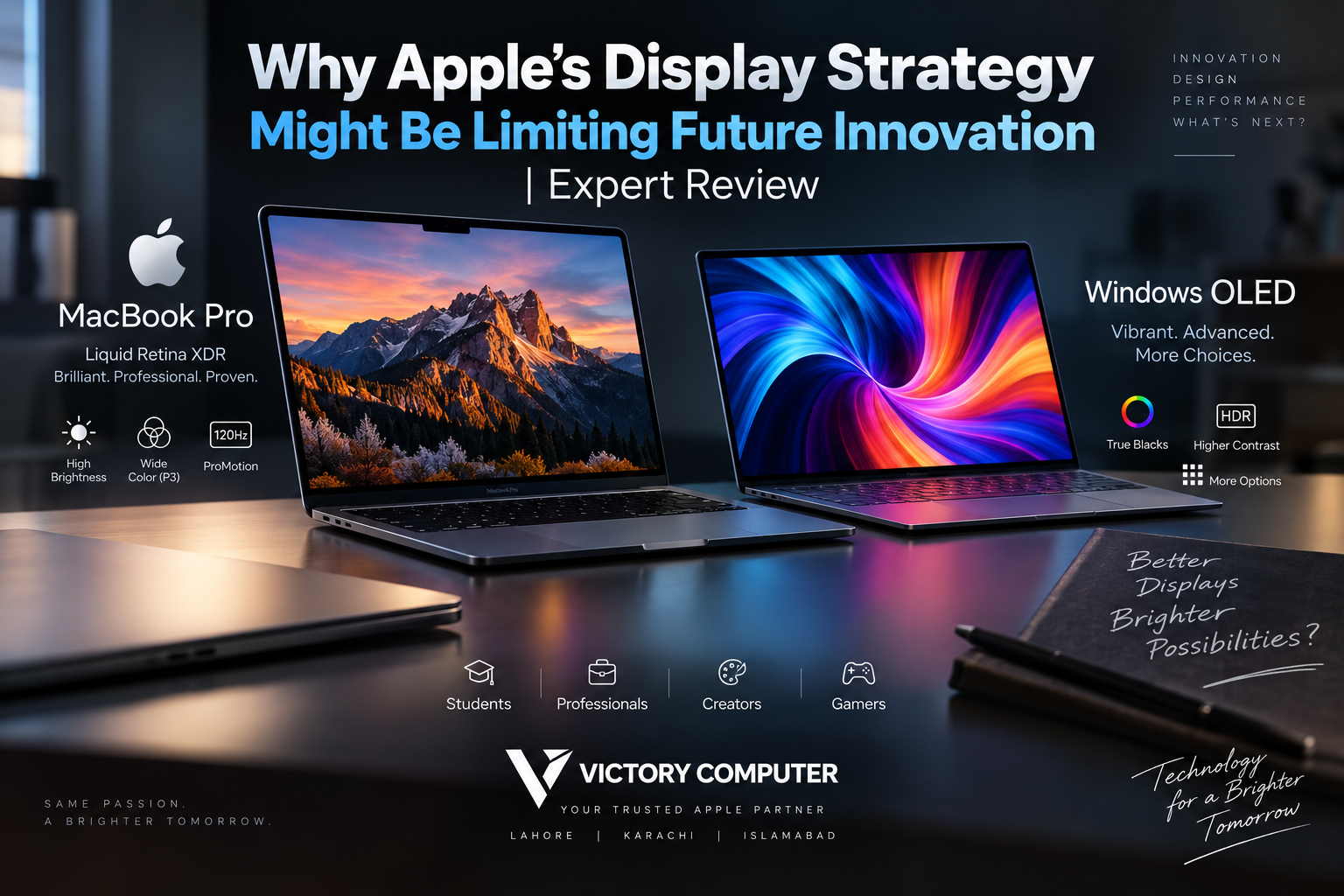 Apple’s display strategy and future MacBook OLED innovation