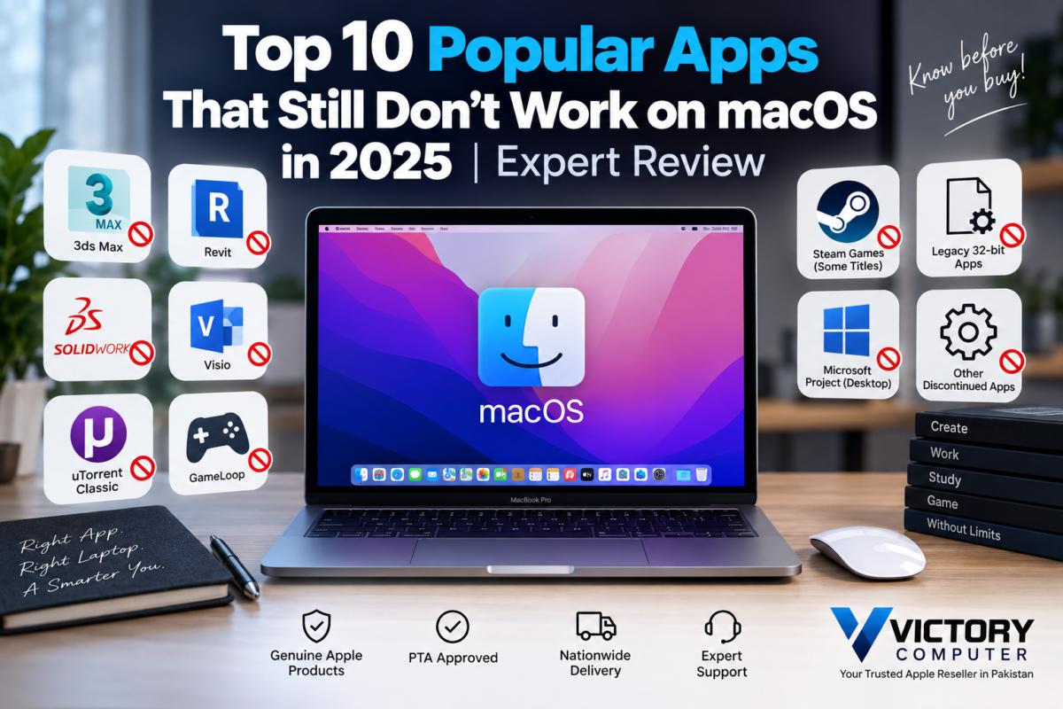 Top 10 Popular Apps That Still Don’t Work on macOS in 2025