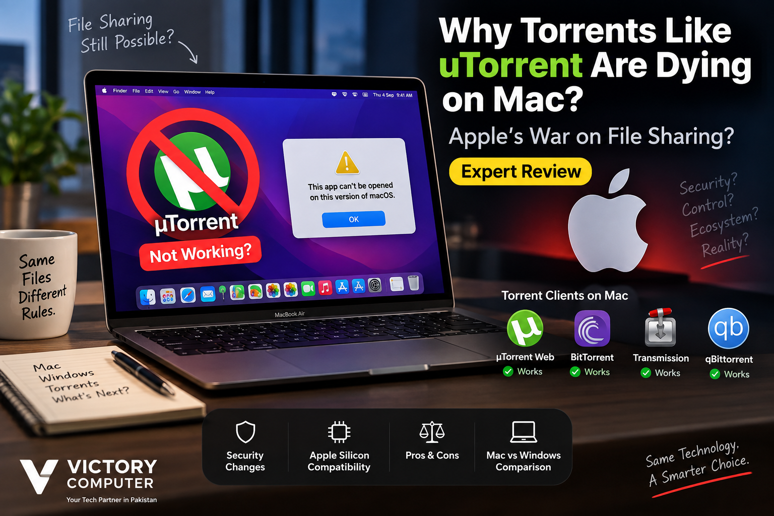 uTorrent on Mac compatibility and torrent client support