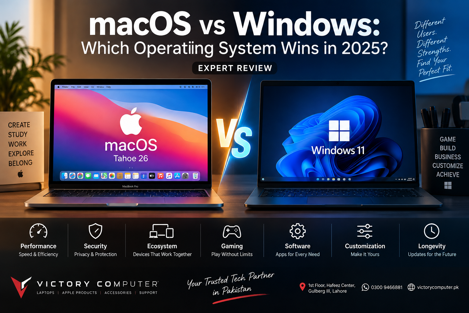 macOS vs Windows comparison showing MacBook and Windows 11 laptops side by side with performance, security, gaming, software and ecosystem features.