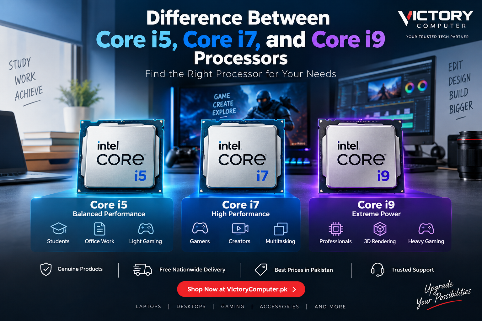 Core i5 vs Core i7 vs Core i9 processor comparison for laptops and desktops