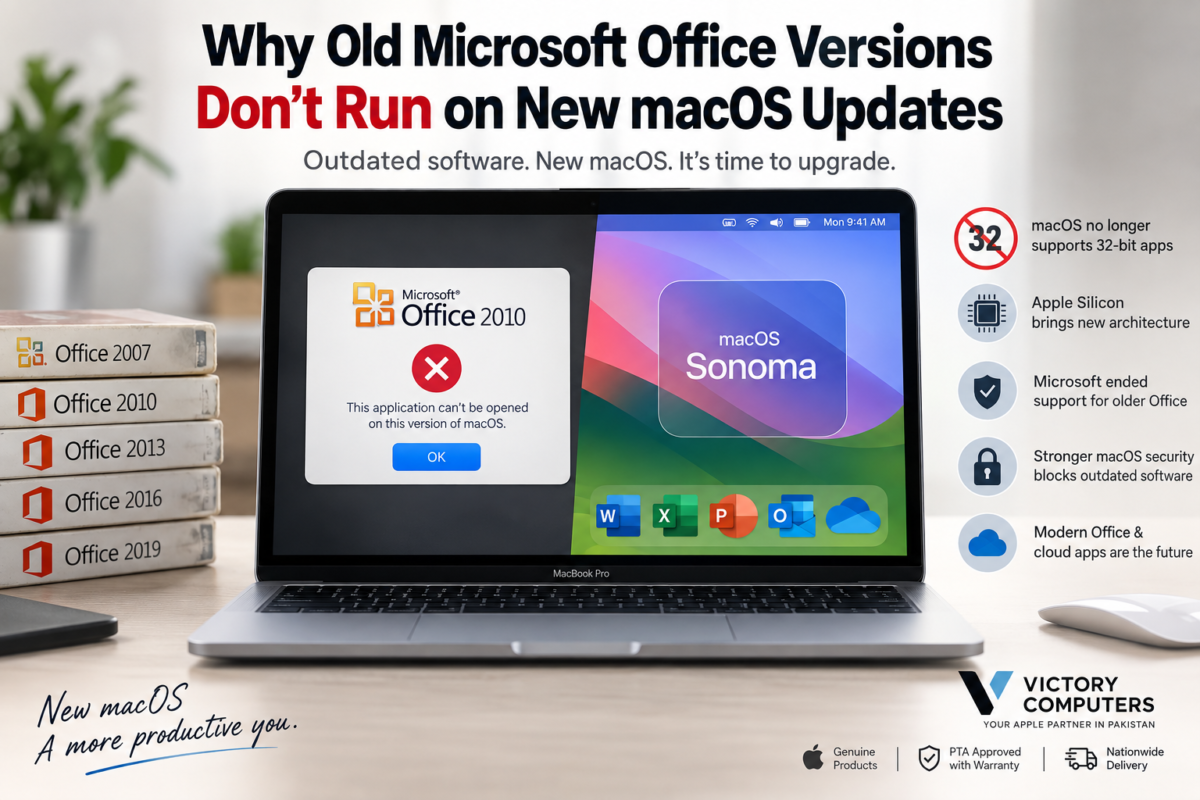 Why Old Microsoft Office Versions Don’t Run on New macOS Updates