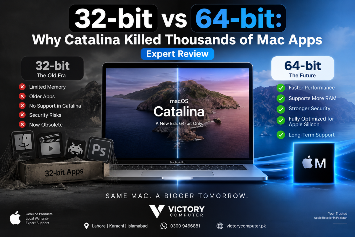 32-bit vs 64-bit macOS Catalina app compatibility comparison showing legacy 32-bit apps and modern 64-bit Mac support