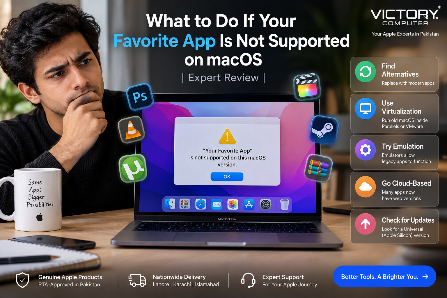 What to do if your favorite app is not supported on macOS – compatibility fixes and alternatives