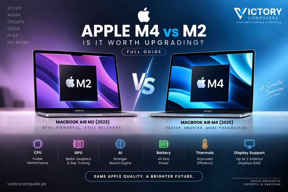 Apple M4 vs M2 MacBook Air performance and upgrade comparison