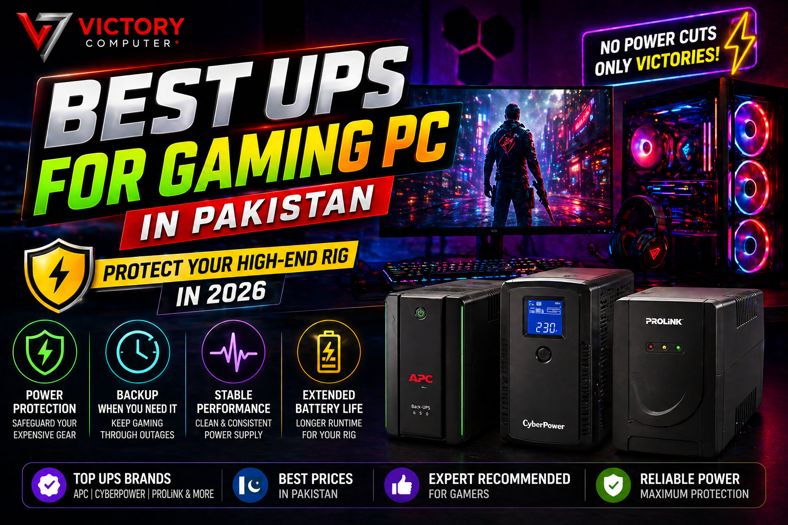 Gaming PC in Pakistan