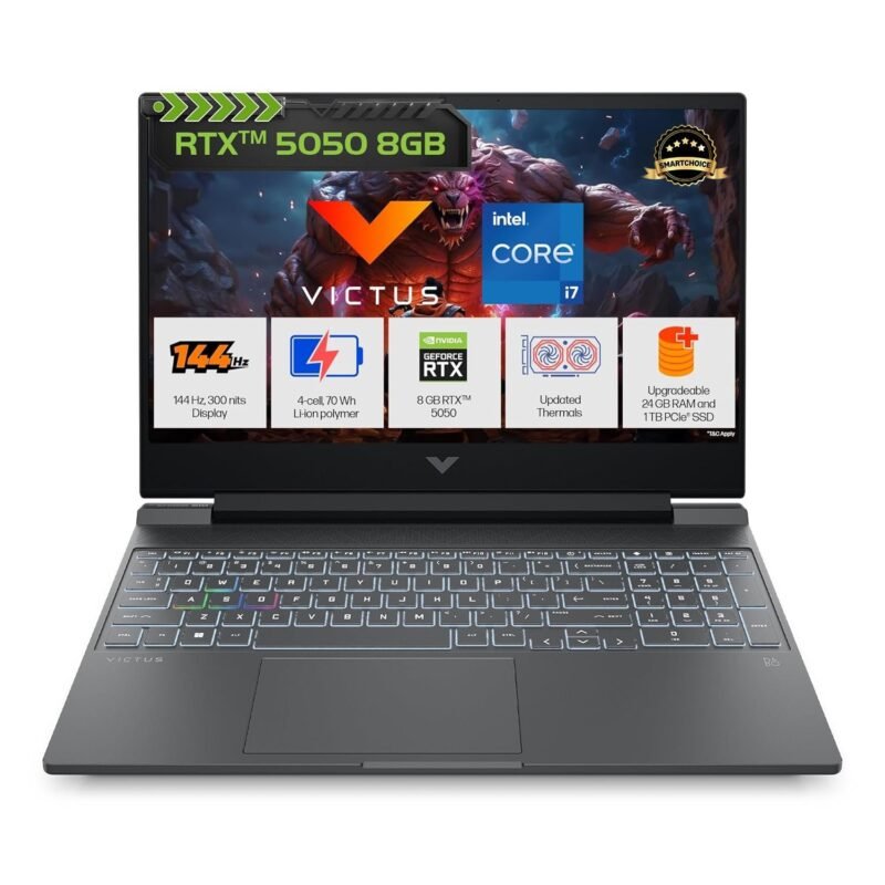 HP Victus 15
