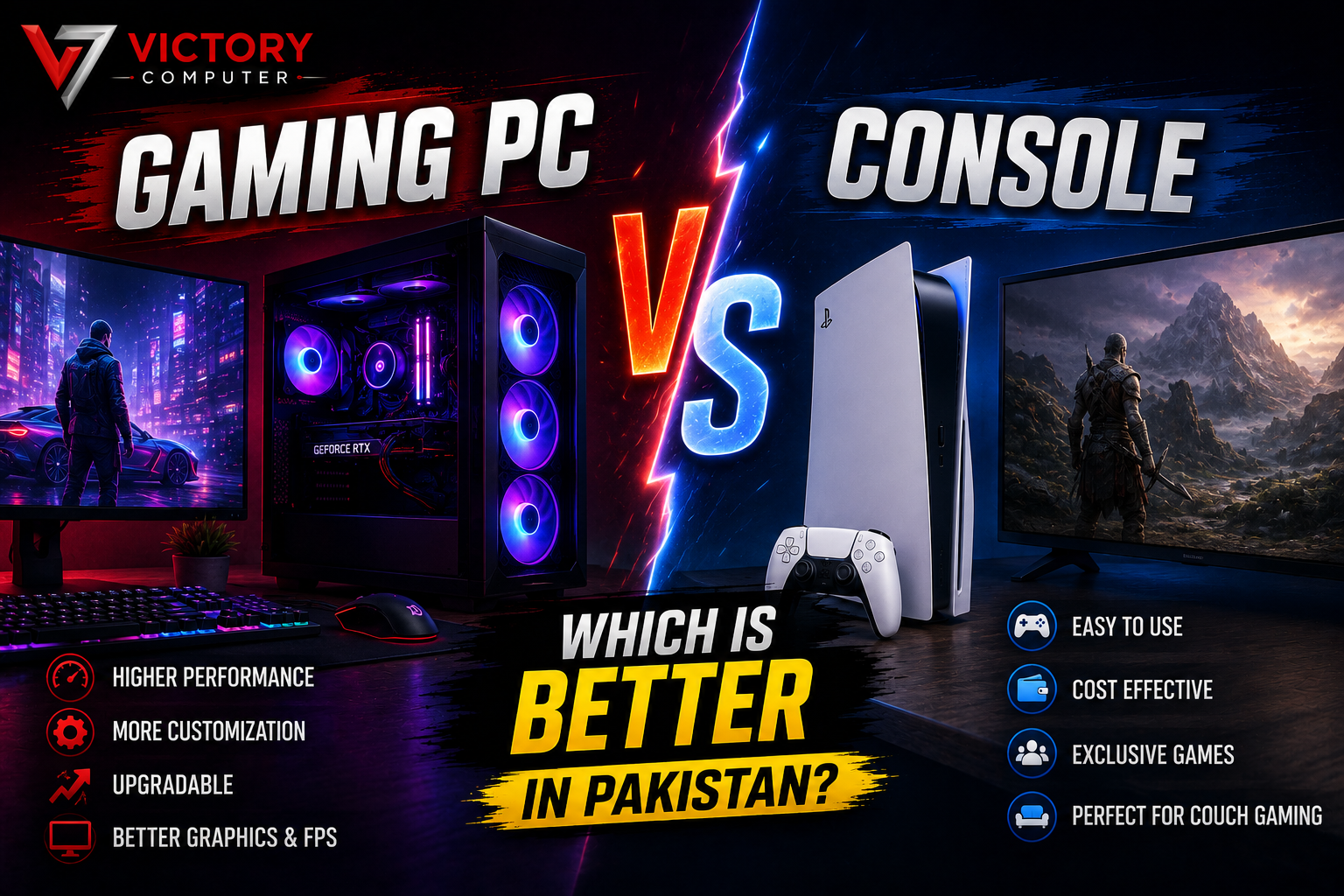 Gaming PC vs Console