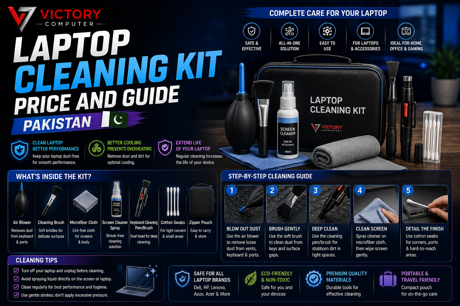 Laptop Cleaning Kit Price