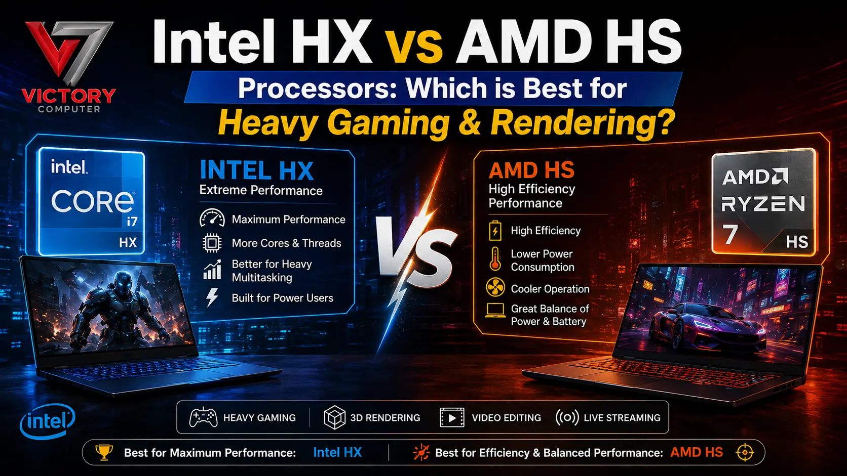 Intel HX vs AMD